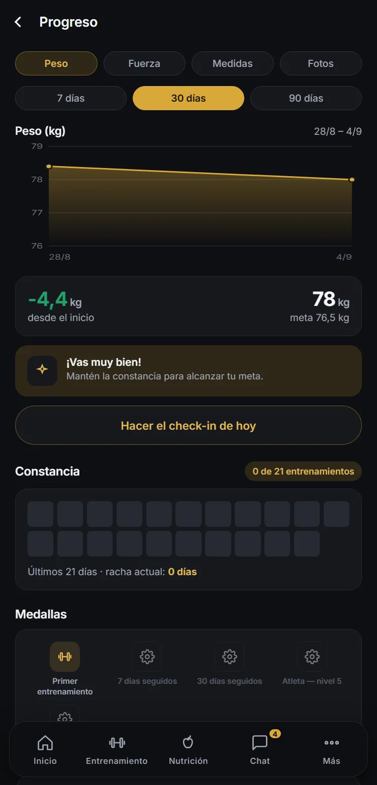 Progreso